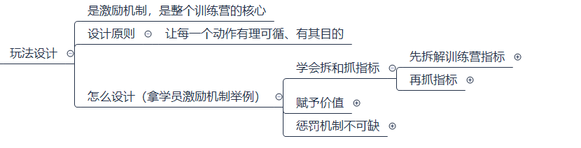 产品经理，产品经理网站